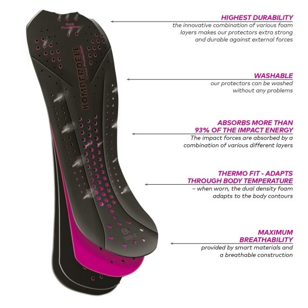 KOMPERDELL Kamizelka ochronna  jeździecka Ballistic Junior New Look różowy rozm.116