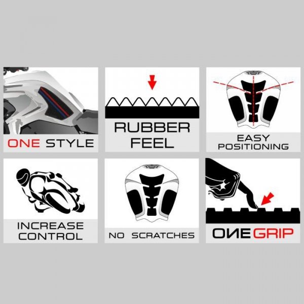 ONEDESIGN Grip Boczny HDR F750GS/F850GS 19-24 BMW transparentny