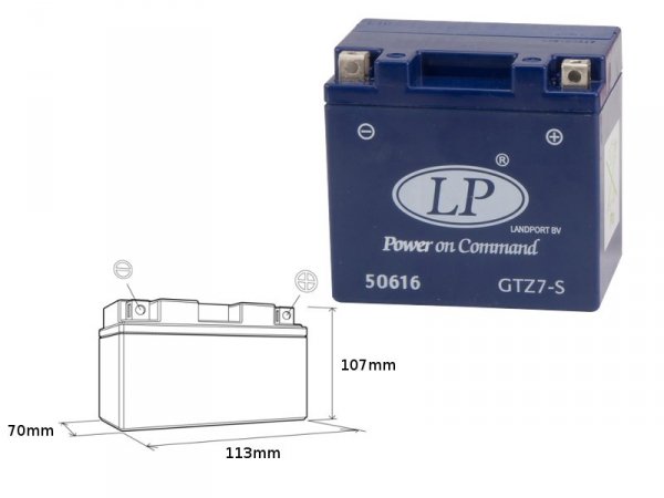 LANDPORT Yamaha YFM 250 R Raptor 08-09 akumulator żelowy bezobsługowy zalany