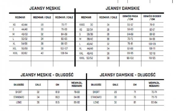 JEANSY MOTOCYKLOWE REBELHORN URBAN 3 WASHED BLACK 38/34