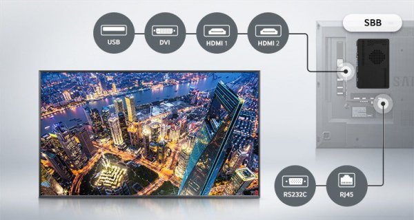 Monitor profesjonalny  DC32E 32 cale Błyszczący 16h/7 330(cd/m2) 1920x1080 (FHD) Lite Player (only)  3 lata d2d (LH32DCE2LGC/EN)