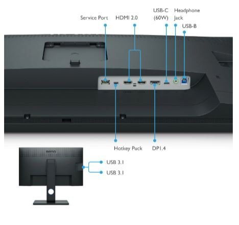 Monitor 31.5 cala SW321C 4K LED 4ms/4K/1000:1/HDMI