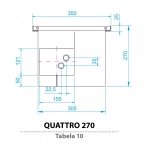 Regulus Quattro 270/350/1000