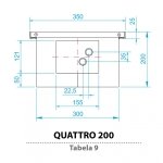 Regulus Quattro 200/350/2400