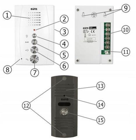 DOMOFON &#039;&#039;EURA&#039;&#039; ADP-51A3 &#039;&#039;DIFESA&#039;&#039; - 1-rodzinny, 2 unifony, interkom, grafit