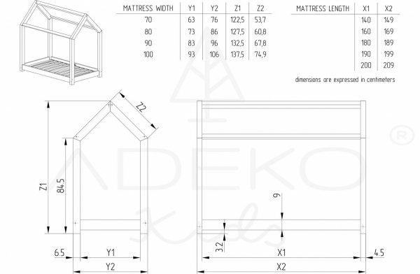 Mila MM 90x190cm Łóżko dziecięce domek ADEKO