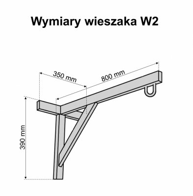 Wymiary