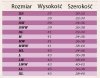 Czapsy / sztylpy ALESSIA - Kavalkade