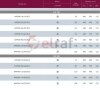 Rozdzielnica modułowa 3x18 natynkowa IP30 z zamkiem 54-3-18-2 RAL+I532 9003 NRPSM 54 (3X18) Z 54-3-18-2