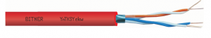 YNTKSYEKW  2X2X0.8 CZERWONY KABEL SYGNALIZACJI POŻARU DRUT 150/250V KL.1 EKRAN UNIEPALNIONY BĘBEN