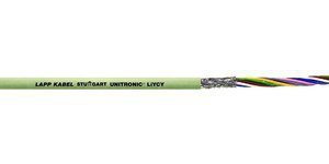 UNITRONIC LIYCY 6X0,5