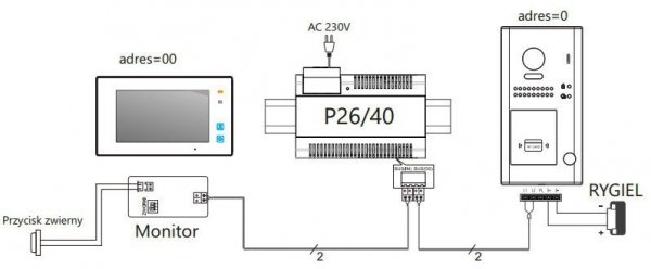 Stacja bramowa VIDOS DUO S1101A