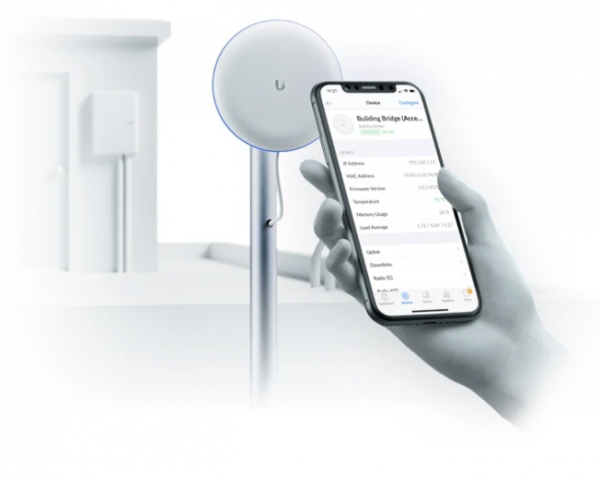 UBIQUITI UNIFI UBB KIT