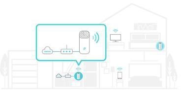 DOMOWY SYSTEM WI-FI MESH TP-LINK DECO E4 (3-pack)