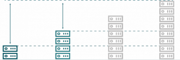 KAMERA TP-LINK VIGI C340 (2.8mm)