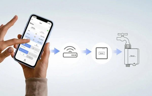 Inteligentny zawór/licznik wody ZigBee SONOFF SWV-BSP (3/4&quot;)