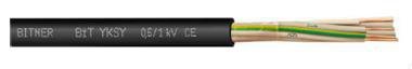 BIT YKSY 37X  1.0 ŻO CZARNY KABEL SYGNALIZACYJNY 0.6/1KV ŻYŁY NUMEROWANE