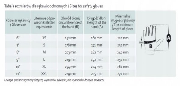 Rękawice Ogrifox OX-POLIUR BB rozmiar 9 - L Rękawiczki Robocze 1 para