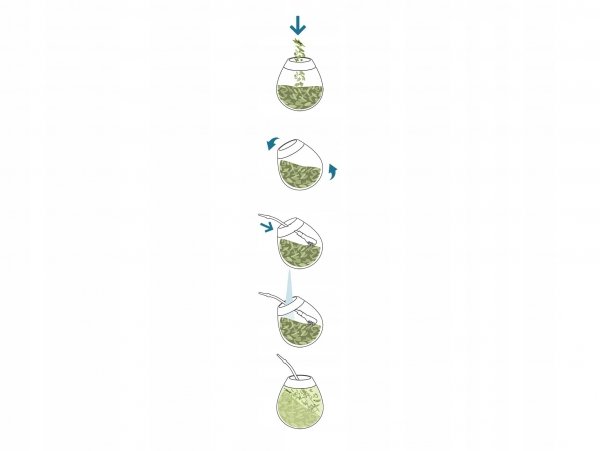 Yerba Mate Laranjeiras Terere LIMAO 500g 0,5kg Brazylia CYTRYNOWA