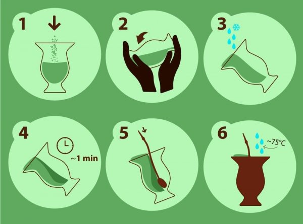 Yerba Mate Erva Estancia Chimarrao Tadicional 500g Brazylia