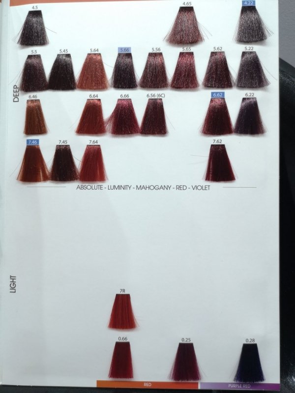 BY FAMA COLOR FARBA DO WŁOSÓW 80ML 8.08