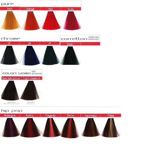 VITALITYS ART ABSOLUTE FARBA DO WŁOSÓW 100ML 6+1GRATIS