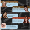 Farba do brwi i rzęs H20 Liquid Hybrid Tint Light Brown 8.36, 15 ml OKO