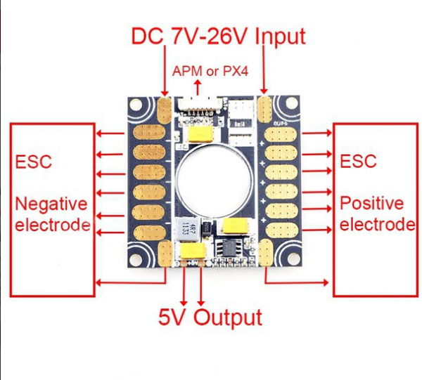 Czujnik Prądu z PDB do APM 2-6S BEC 5,3V 3A - dystrybucja prądu i miernik do APM - wtyk XT60