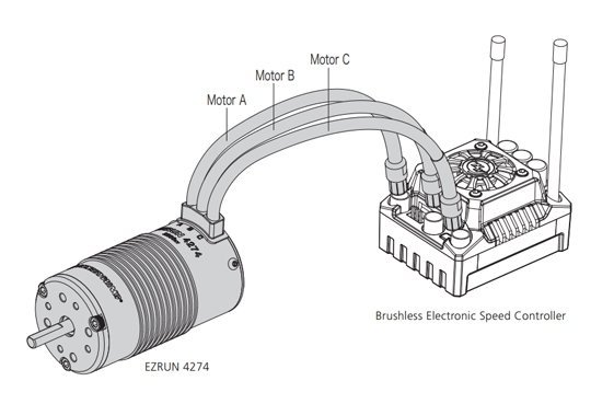 Zestaw napędowy Hobbywing MAX8 &amp; EzRun 4274 T-Plug / 2200 kV