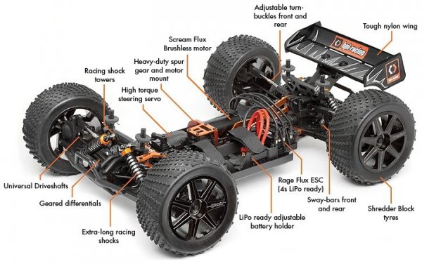 HPI Trophy Truggy Flux RTR 2.4GHz-BRUSHLESS