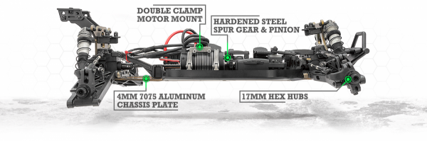 HPI Vorza Truggy Flux #160181 Bezszczotkowy