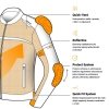 OZONE KURTKA MOTOCYKLOWA TEKSTYLNA NEO AIR BLACK