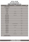 GIVI HP1139 DODATKOWE HANDBARY HONDA CROSSRUNNER 800 (15)