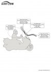 GIVI AF5110 szyba Airflow F 800 GS Adventure