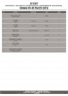 GIVI D2122KIT MOCOWANIE SZYBY 2122DT