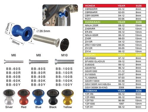 Rolki Keiti (Podnośnik Tył) M6 Black 2 Pack