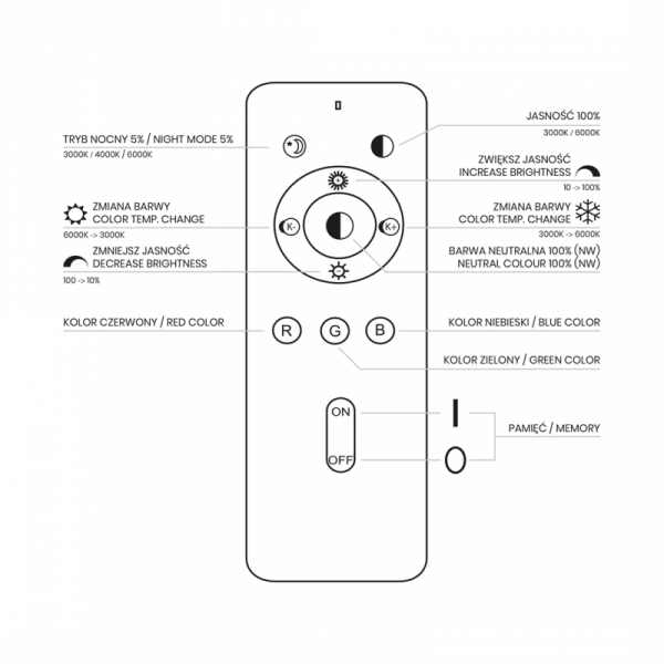 Plafon VELA SMART Ø420 mm 24W LED