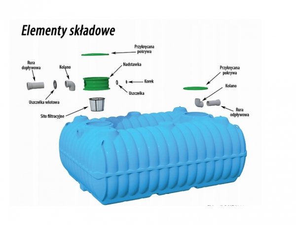 Zbiornik na deszczówkę 7000L Bolt