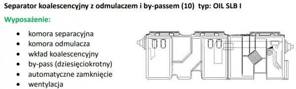 Separator Substancji Ropopochodnych OIL SLB I 3
