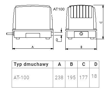 Dmuchawa AT-100