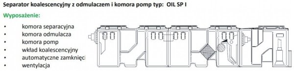 Separator Substancji Ropopochodnych OIL SP I 1