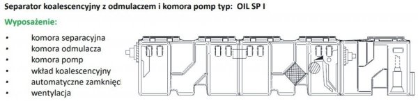 Separator Substancji Ropopochodnych OIL SP I 8
