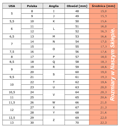 435 Pierścionek złoty stal chirurgiczna nierdzewna 316L cyrkonie