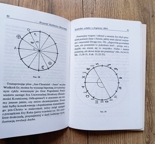 Symbolika zodiaku a fragmenty Biblii