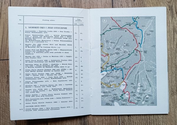 Edward Moskała Znakowane szlaki turystyczne w Tatrach / 1965