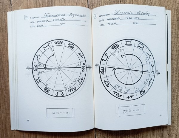 A. Nubis Astrologia wykuta w kamieniu