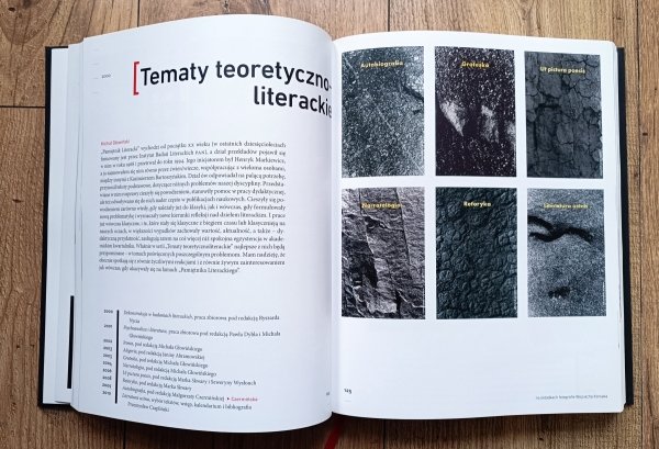 słowo/obraz terytoria. Autoportret wydawnictwa