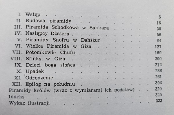 Ahmed Fakhry Piramidy