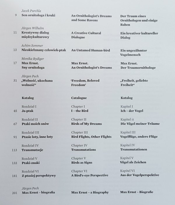 Max Ernst: Sny Ornitologa