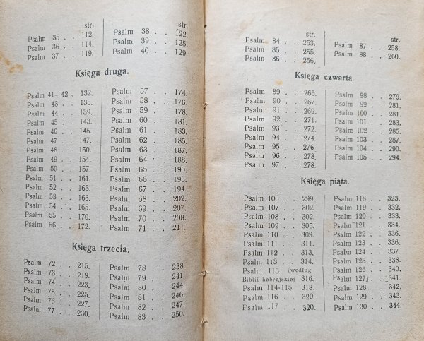Edward Górski Wykład Psałterza Dawidowego